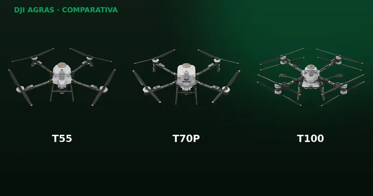 Comparativa DJI Agras T55, T70P y T100